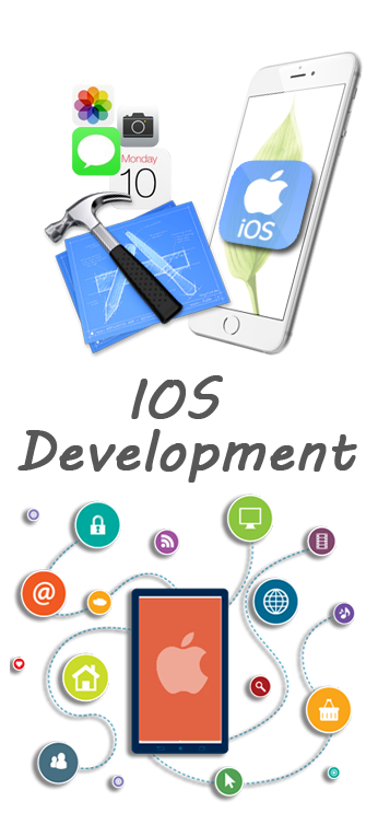 IOS Development Service